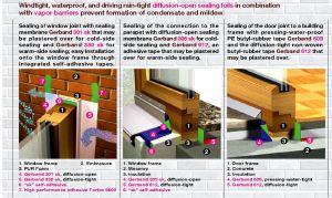 'Gerband Correct sealing of windows and doors' image